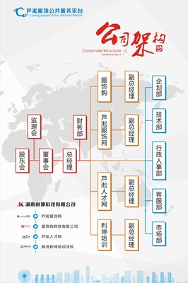 株洲之風(fēng) 以文化為魂，以架構(gòu)為骨，以設(shè)計(jì)為翼